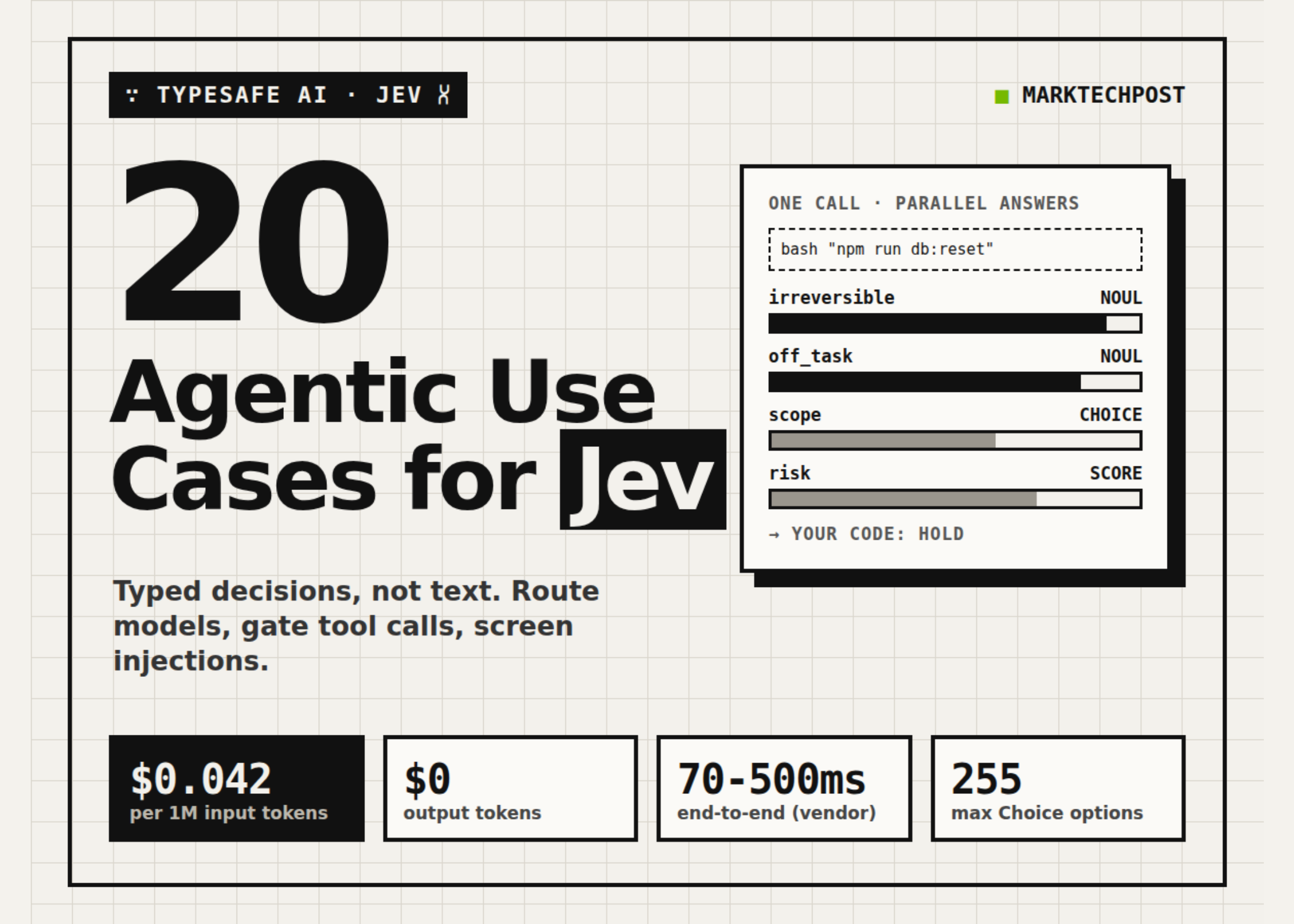 20-agentic-use-cases-of-typesafe-ai’s-jev
