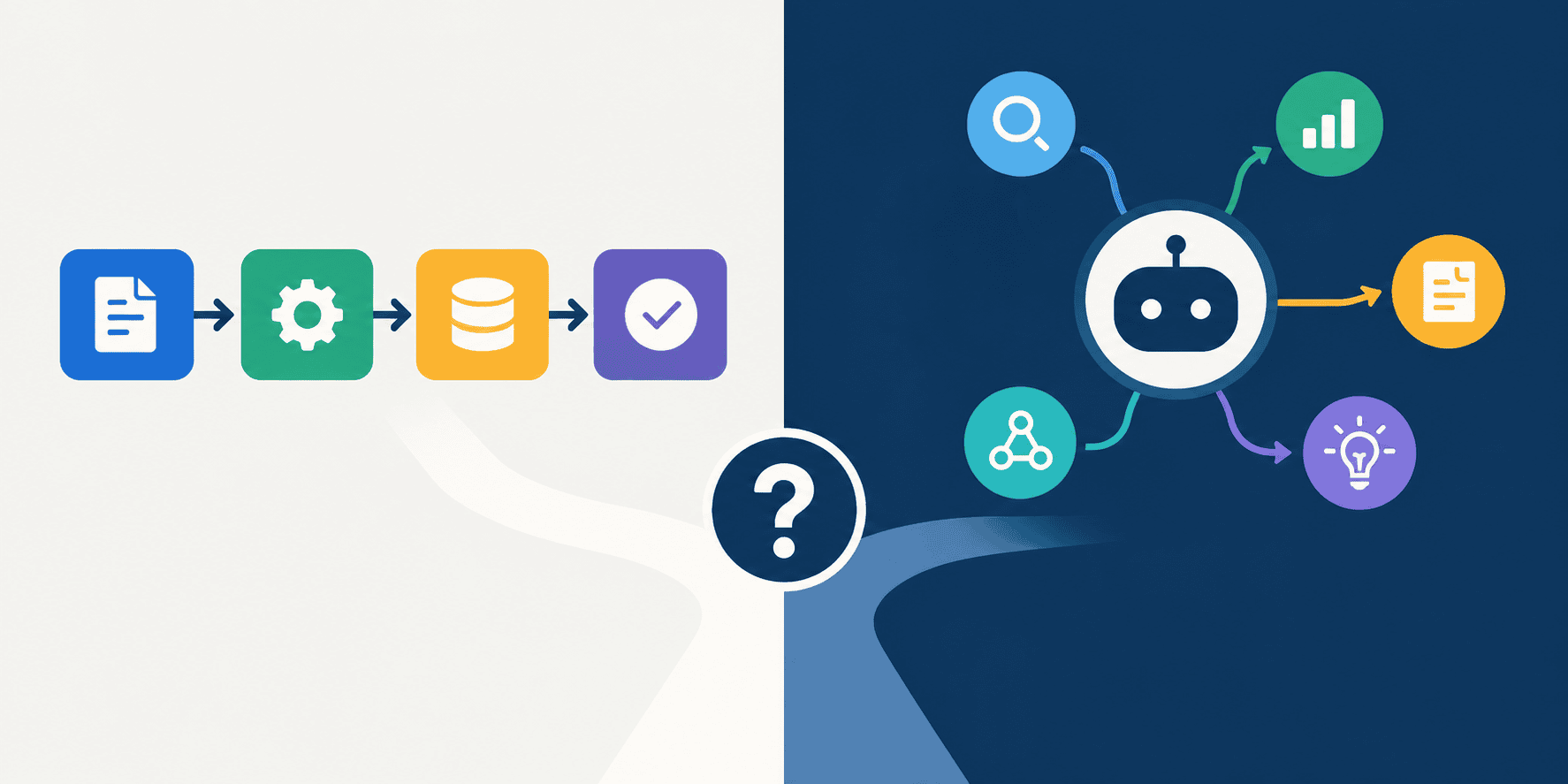 agent-or-workflow?-a-practical-test-for-knowing-when-you-actually-need-an-ai-agent