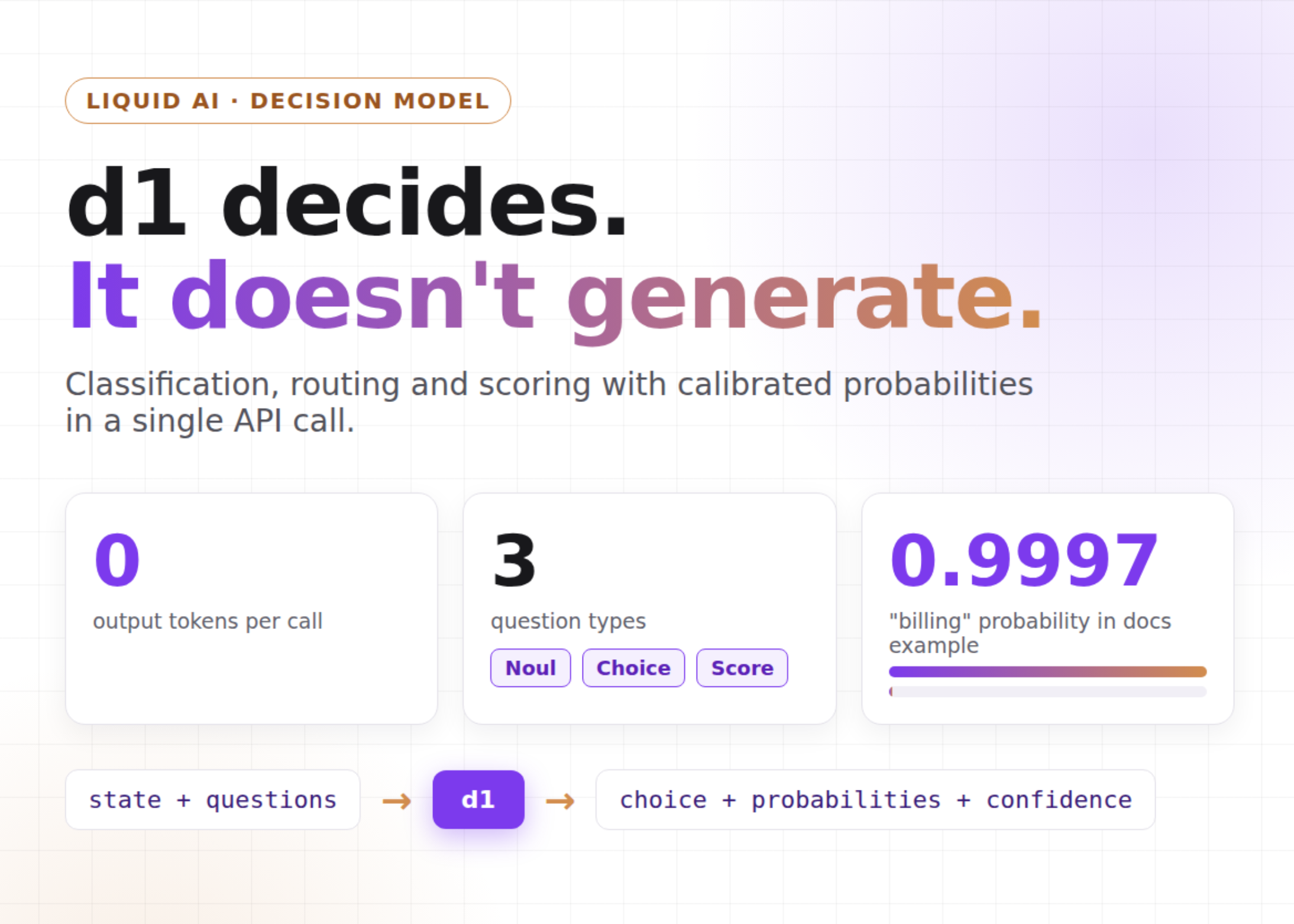 liquid-ai-releases-d1:-a-decision-model-that-returns-calibrated-probabilities-with-zero-output-tokens