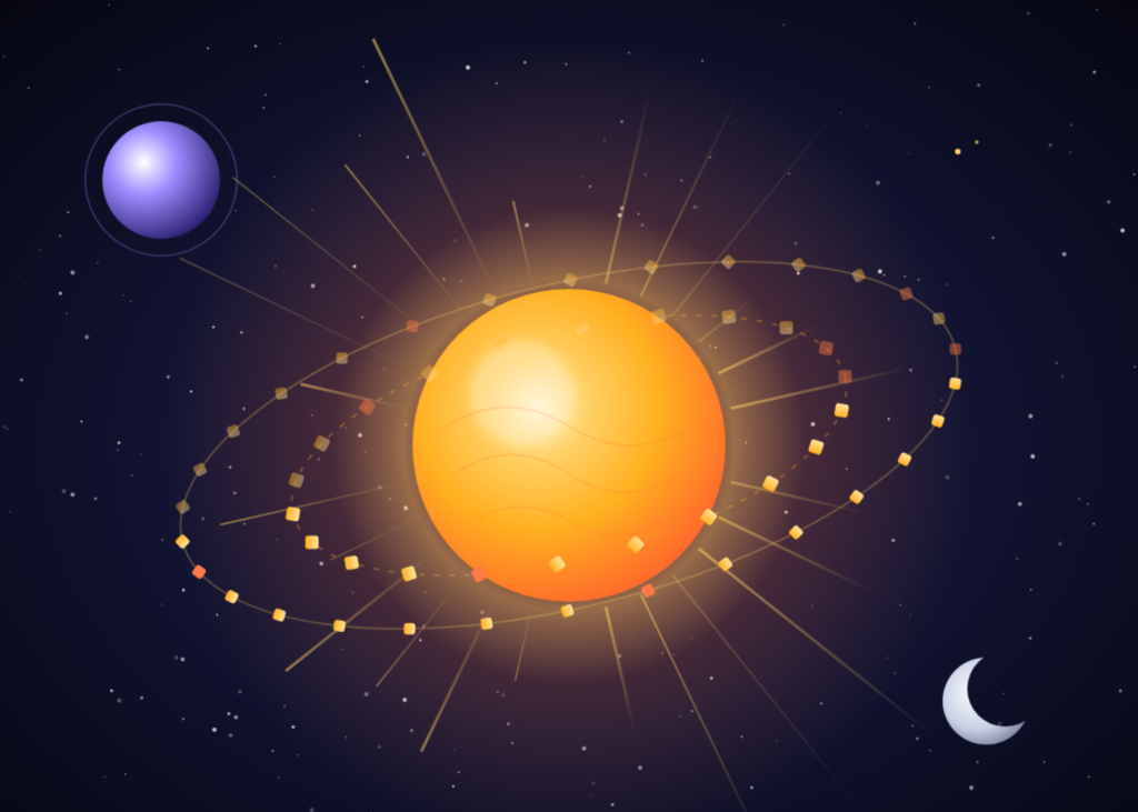 openai-releases-gpt-6.1-sol:-near-astra-coding-and-computer-use-at-one-fifth-of-astra’s-token-price