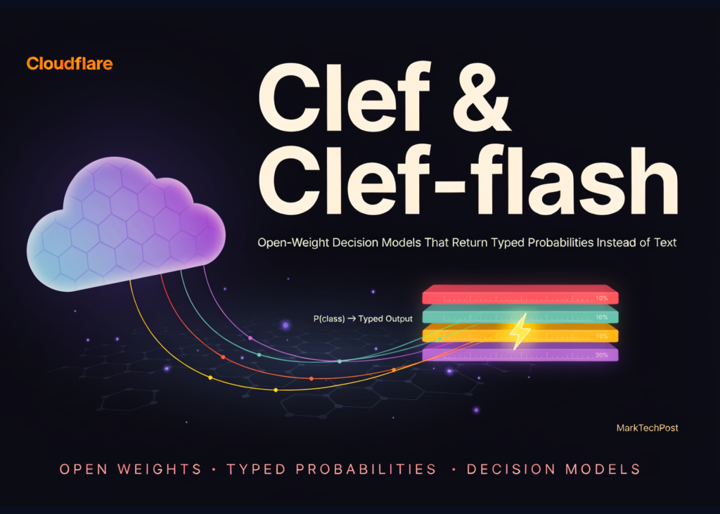 cloudflare-releases-clef-and-clef-flash:-open-weight-decision-models-that-return-typed-probabilities-instead-of-text