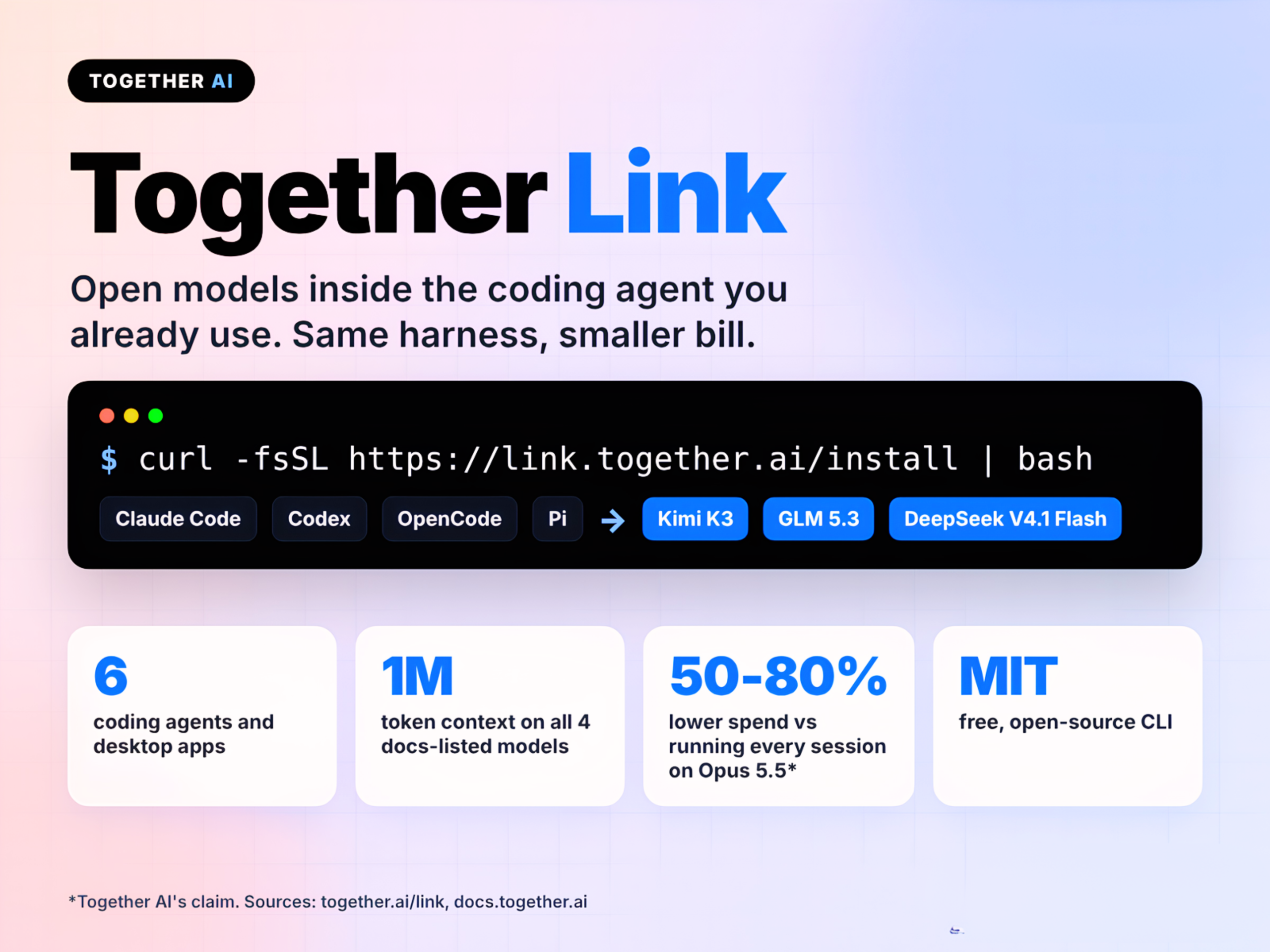 meet-together-link:-a-free-cli-that-runs-open-models-like-kimi-k3-and-glm-5.3-inside-claude-code,-codex,-and-opencode