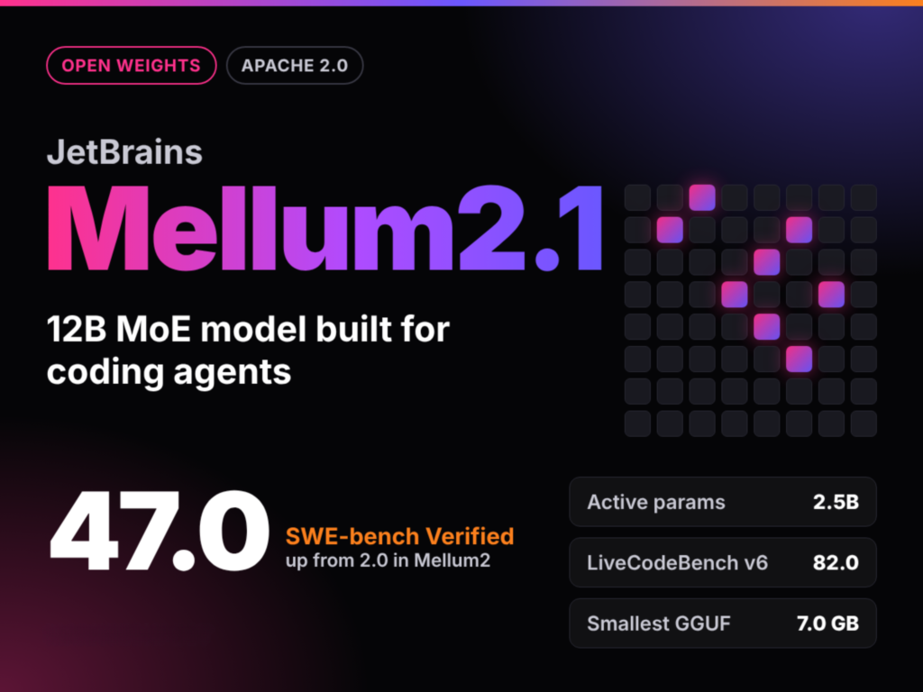 jetbrains-releases-mellum2.1:-a-12b-moe-open-model-for-coding-agents