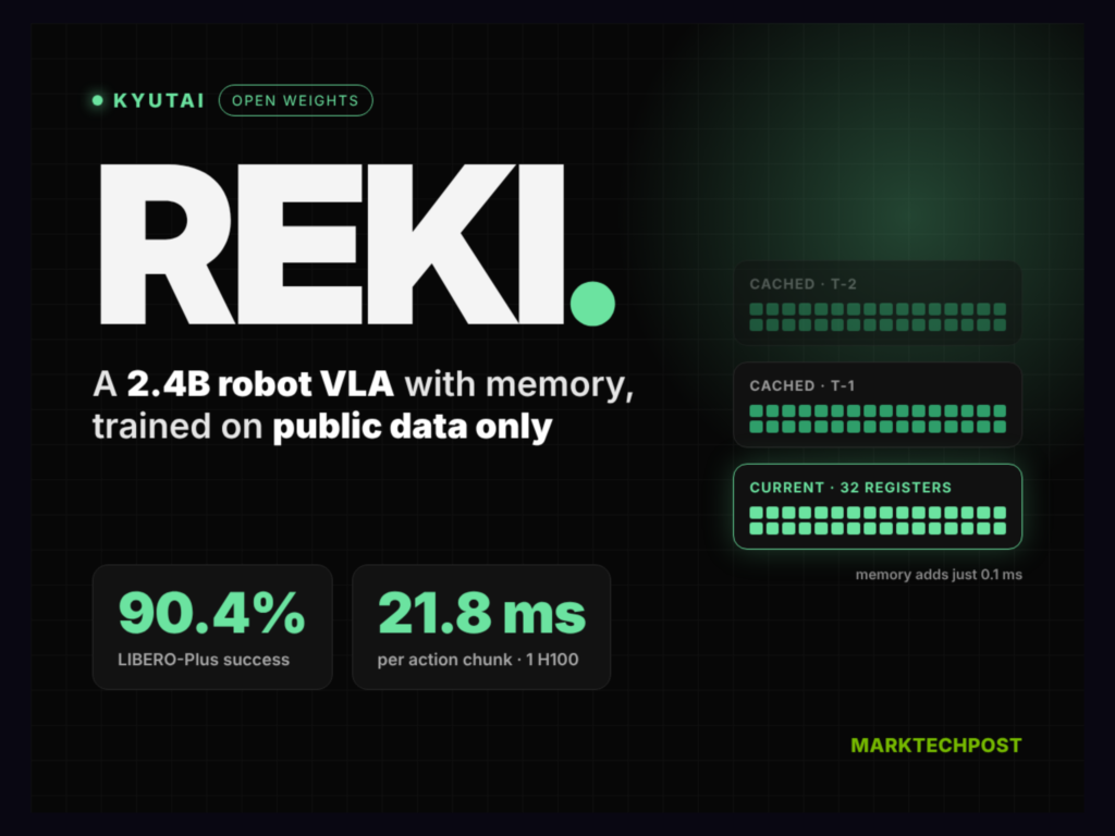 meet-kyutai-reki:-the-2.4b-vla-model-bringing-efficient-memory-to-robot-manipulation