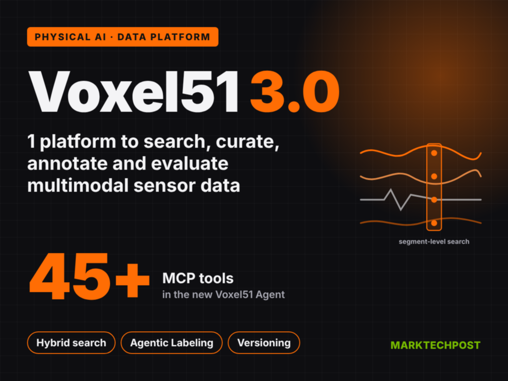 meet-voxel51-3.0:-a-unified-multimodal-data-platform-for-physical-ai