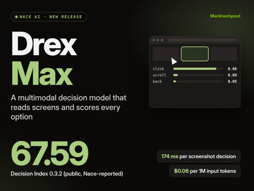 meet-drex-max:-nace-ai’s-multimodal-decision-model-for-computer-use-agents-with-a-score-67.59