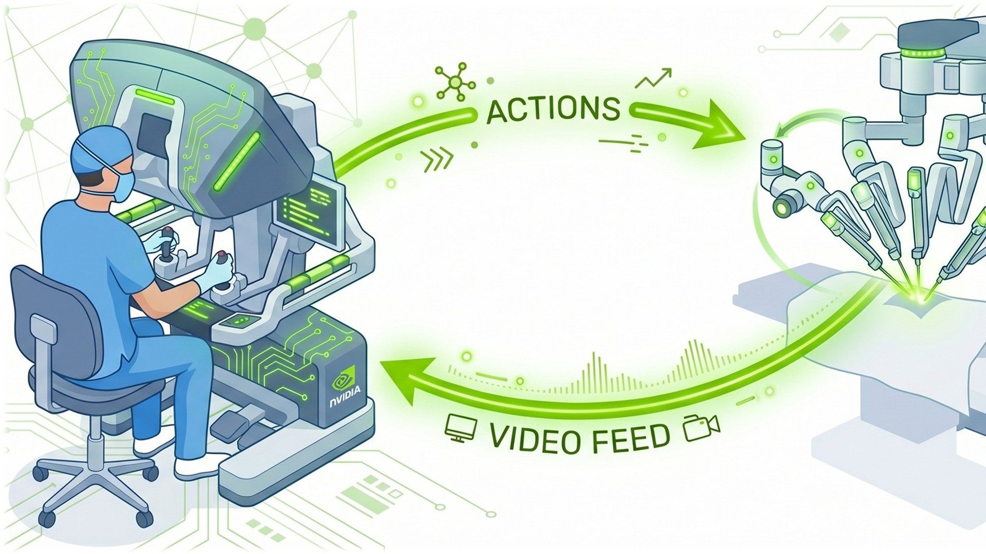 nvidia-releases-cosmos3-h-dreams-real-time-surgical-world-model