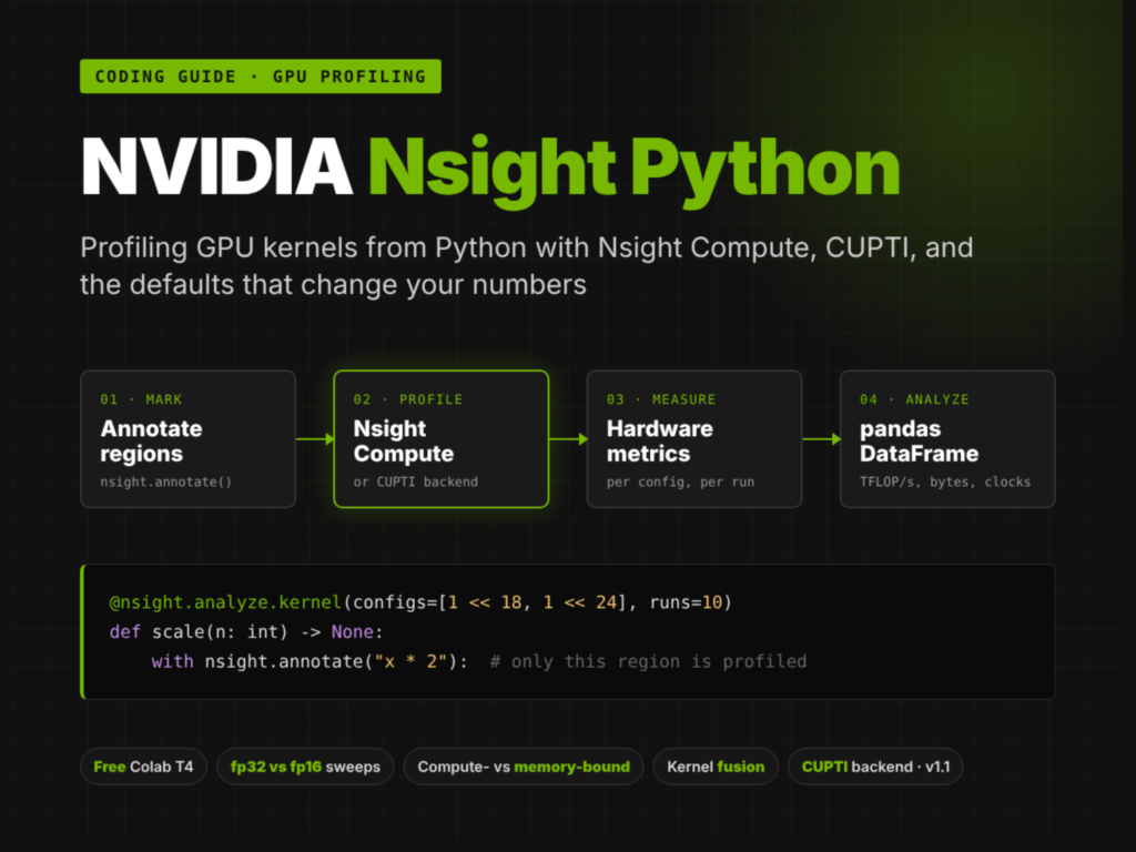 nvidia-nsight-python-tutorial:-how-to-profile-gpu-kernels