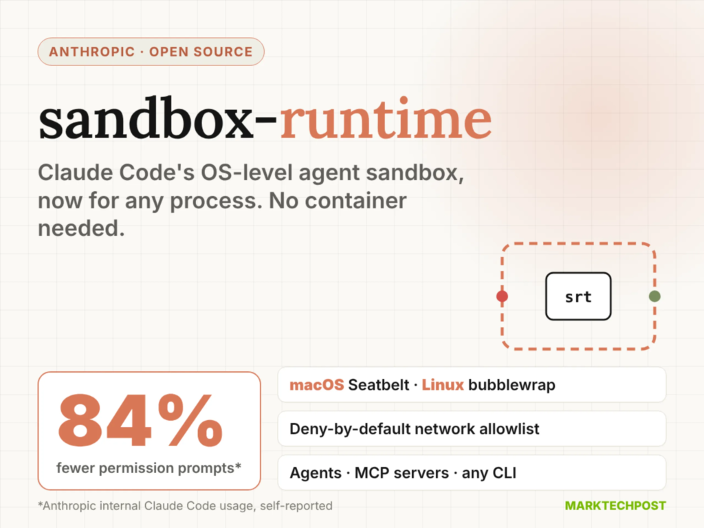 meet-anthropic’s-sandbox-runtime:-os-level-sandboxing-for-ai-agents,-no-containers