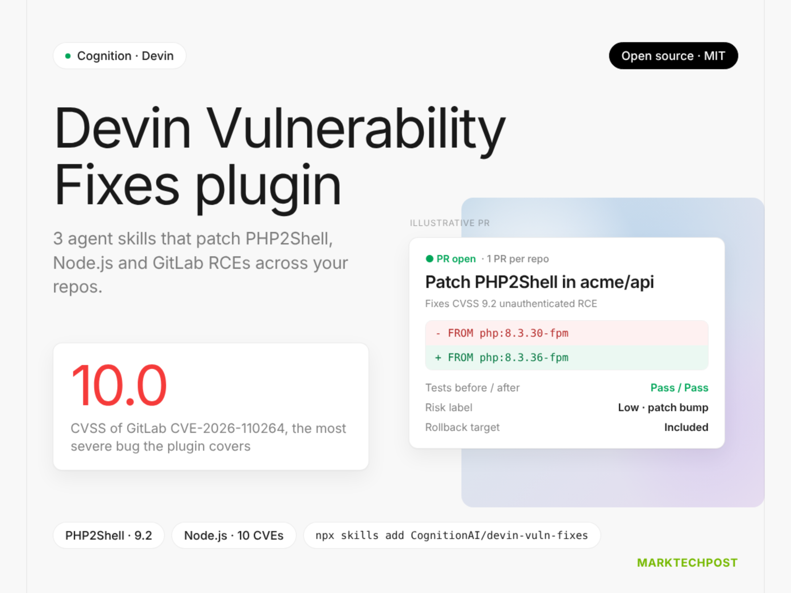 cognition-open-sources-an-agent-plugin-that-helps-secure-systems-against-recent-cybersecurity-threats