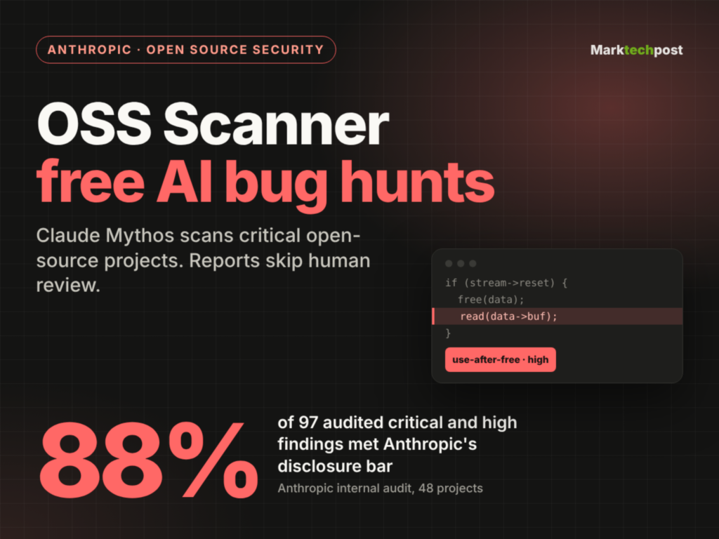 anthropic-launches-oss-scanner,-a-free-ai-vulnerability-scanner