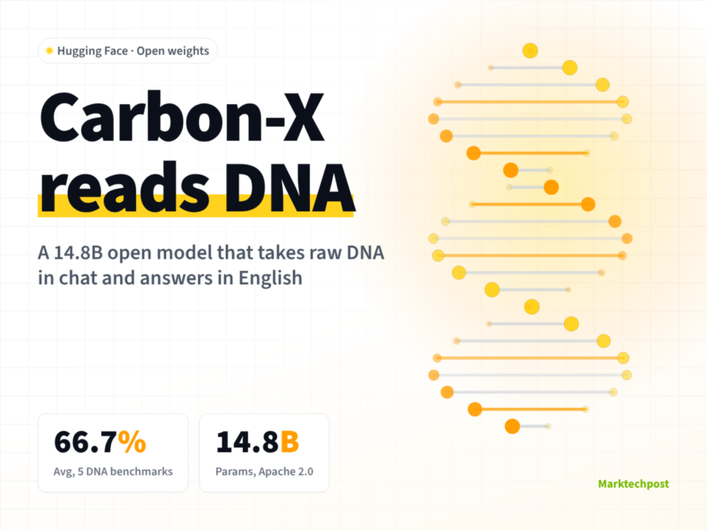 hugging-face-releases-carbon-x,-a-14b-open-dna-language-model-that-brings-dna-and-natural-language-together-for-the-first-time