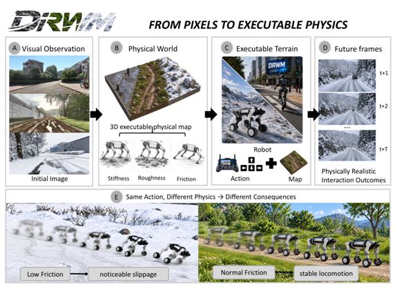 deep-robotics-unveils-five-research-advances-in-embodied-ai
