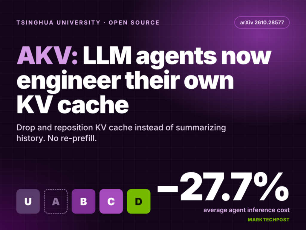 tsinghua-ai-open-sources-akv,-a-cache-engineering-server-for-llm-agents-on-sglang