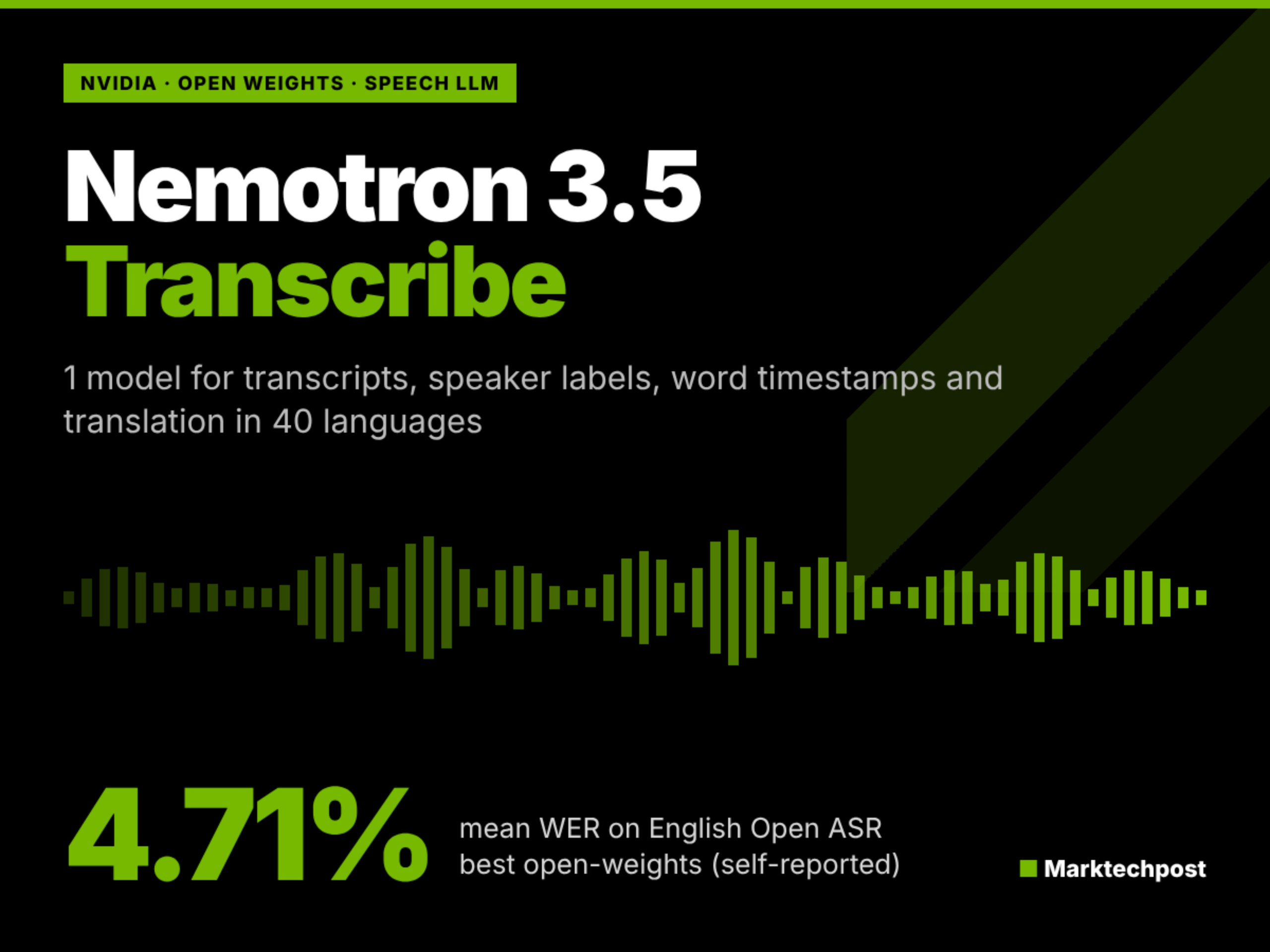 nvidia-releases-nemotron-3.5-transcribe:-an-open-30b-moe-model-for-40-language-transcription-with-~4b-active-parameters